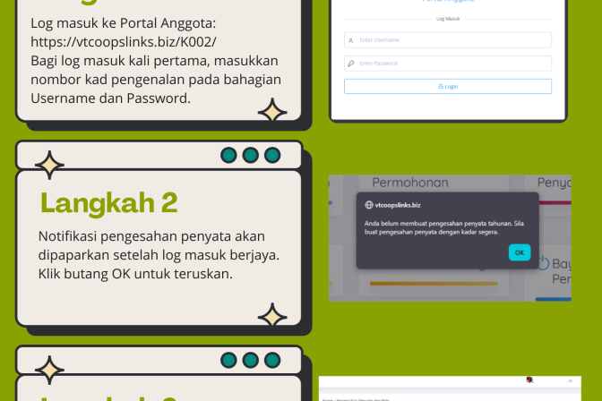 Pengesahan Penyata Tahunan Anggota